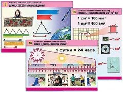 Комплект таблиц "Математика. Величины. Единицы измерения" (20 таблиц, формат А1, ламинированные) - fgospostavki.ru - Тамбов