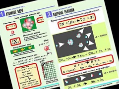 Комплект таблиц "Физика атомного ядра" (10 таблиц, формат А1, ламинированные) - fgospostavki.ru - Тамбов