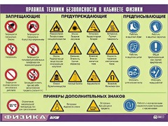 Таблица демонстрационная "Правила техники безопасности в кабинете физики" (винил 100x140) - fgospostavki.ru - Тамбов