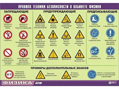 Таблица демонстрационная "Правила техники безопасности в кабинете физики" (винил 70x100) - fgospostavki.ru - Тамбов