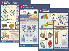 Комплект таблиц "Металлы" (10 таблиц, формат А1, ламинированные) - fgospostavki.ru - Тамбов