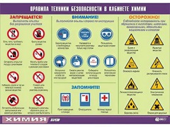 Таблица демонстрационная "Правила техники безопасности в кабинете химии" (винил 70х100) - fgospostavki.ru - Тамбов
