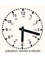 Часовой циферблат раздаточный - fgospostavki.ru - Тамбов