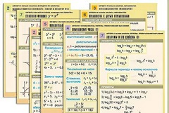 Комплект таблиц по всему курсу "Алгебра и начала анализа" (50 таблиц, А1, полноцветные, ламинированные) - fgospostavki.ru - Тамбов