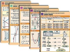 Комплект таблиц по всему курсу алгебры (50 штук, А1, полноцветные, ламинированные) - fgospostavki.ru - Тамбов