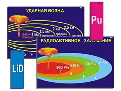 Модель-аппликация "Ядерное оружие" (ламинированная) - fgospostavki.ru - Тамбов