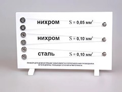 Прибор для демонстрации зависимости сопротивления проводника от его длины, сечения и материала - fgospostavki.ru - Тамбов