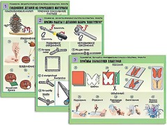 Комплект таблиц "Технология. Обработка природного материала и пластика" (6 таблиц, А1, ламинированные) - fgospostavki.ru - Тамбов