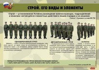 Комплект плакатов "Строевая подготовка" - fgospostavki.ru - Тамбов