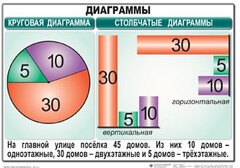 Комплект таблиц. Математика 6 класс - fgospostavki.ru - Тамбов