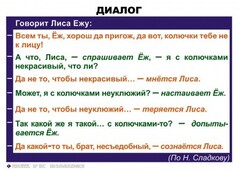 Комплект таблиц. Синтаксис и пунктуация 5-11 класс - fgospostavki.ru - Тамбов