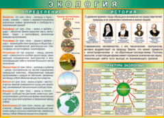 Таблица "Экология. Определения и история" (100х140 сантиметров, винил) - fgospostavki.ru - Тамбов
