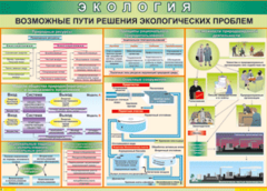Таблица "Возможные пути решения экологических проблем" (100х140 сантиметров, винил) - fgospostavki.ru - Тамбов