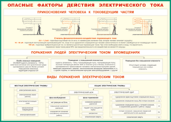 Таблица "Опасные факторы действия электрического тока" (100х140 сантиметров, винил) - fgospostavki.ru - Тамбов