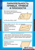 Комплект таблиц. Геометрия 10 класс. - fgospostavki.ru - Тамбов