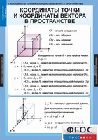 Комплект таблиц. Геометрия 11 класс. - fgospostavki.ru - Тамбов