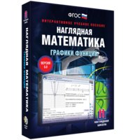 Наглядная математика. Графики функций - fgospostavki.ru - Тамбов