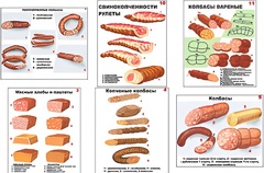 Плакаты ПРОФТЕХ "Ассортимент колбасной и мясной продукции" (11 пл, винил, 70х100) - fgospostavki.ru - Тамбов
