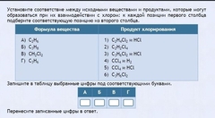 Интерактивные курсы. Химия 11 класс. Базовый. - fgospostavki.ru - Тамбов