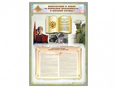 Стенд-уголок "Конституция Российской Федерации и Федеральный закон "О воинской обязанности и военной службе" - fgospostavki.ru - Тамбов