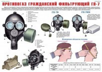 Комплект плакатов "Средства защиты органов дыхания. Противогазы, респираторы" - fgospostavki.ru - Тамбов