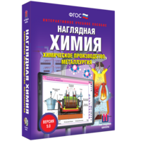 Наглядная химия. Химическое производство. Металлургия - fgospostavki.ru - Тамбов