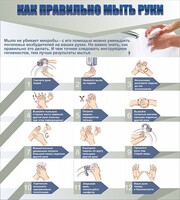 Стенд "Как правильно мыть руки" - fgospostavki.ru - Тамбов