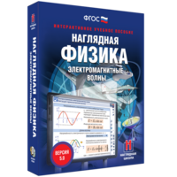 Наглядная физика. Электромагнитные волны - fgospostavki.ru - Тамбов