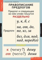 Комплект таблиц. Русский язык 1 класс. - fgospostavki.ru - Тамбов