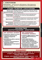 Комплект таблиц. ОБЖ. Факторы, разрушающие здоровье человека. - fgospostavki.ru - Тамбов