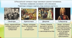 Интерактивные курсы. Окружающий мир 4 класс . Базовый. - fgospostavki.ru - Тамбов