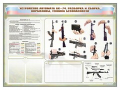 Стенд-уголок маркерный "Техника безопасности. Устройство, сборка и разборка автомата АК-74. Нормативы" - fgospostavki.ru - Тамбов