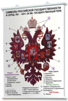 Плакаты по истории России для оформления кабинета. - fgospostavki.ru - Тамбов