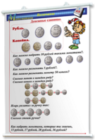 Плакаты по математике 1-4 классы. Для оформления кабинета. - fgospostavki.ru - Тамбов