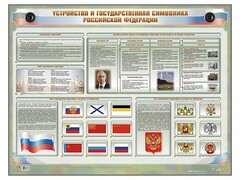 Интерактивный электрифицированный стенд "Устройство и государственная символика Российской Федерации" - fgospostavki.ru - Тамбов