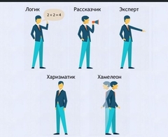 Интерактивные курсы. Русский язык 9 класс . Базовый. - fgospostavki.ru - Тамбов