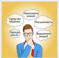 Интерактивные курсы. Русский язык 5 класс . Базовый. - fgospostavki.ru - Тамбов