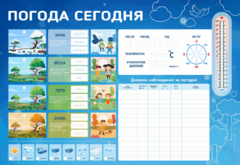 Стенд-уголок маркерный "Погода сегодня" - fgospostavki.ru - Тамбов