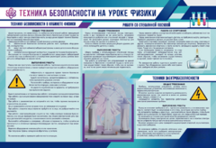 Стенд-уголок "Техника безопасности на уроках физики" - fgospostavki.ru - Тамбов