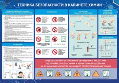 Стенд-уголок "Техника безопасности на уроках химии" - fgospostavki.ru - Тамбов