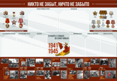 Стенд-уголок "Никто не забыт, ничто не забыто" - fgospostavki.ru - Тамбов