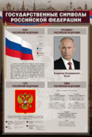 Стенд "Государственные символы Российской Федерации" - fgospostavki.ru - Тамбов