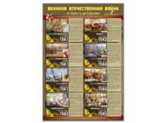 Стенды "Великая Отечественная война от Бреста до Берлина" - fgospostavki.ru - Тамбов