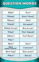 Стенд "Вопросительные слова" - fgospostavki.ru - Тамбов