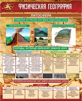 Стенд "Физическая география. Литосфера" Вариант 1 - fgospostavki.ru - Тамбов