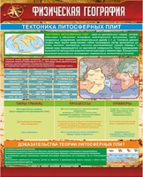 Стенд "Физическая география. Тектоника литосферных плит" - fgospostavki.ru - Тамбов