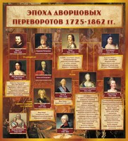 Стенд "Эпоха дворцовых переворотов" - fgospostavki.ru - Тамбов