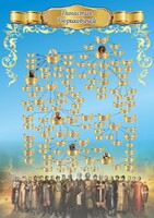 Стенд "Династия Рюриковичей" Вариант 2 - fgospostavki.ru - Тамбов