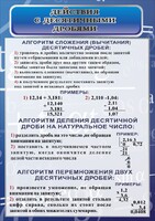 Стенд "Действия с десятичными дробями" - fgospostavki.ru - Тамбов