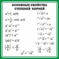 Стенд "Основные свойства степеней корней" - fgospostavki.ru - Тамбов